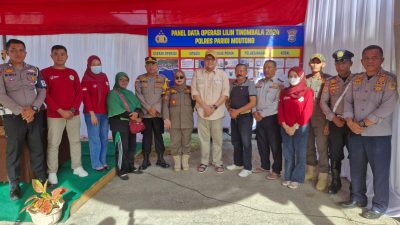 Pj. Bupati Parigi Moutong Tinjau Pos Pengamanan dan Kantor BPD