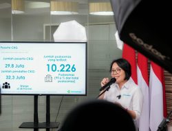 Cek Kesehatan Gratis Sudah Jangkau 29,8 Juta Warga