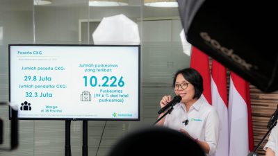 Cek Kesehatan Gratis Sudah Jangkau 29,8 Juta Warga