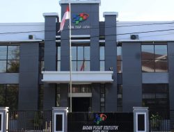 Inflasi September 2025 di Palu Capai 0,1 Persen