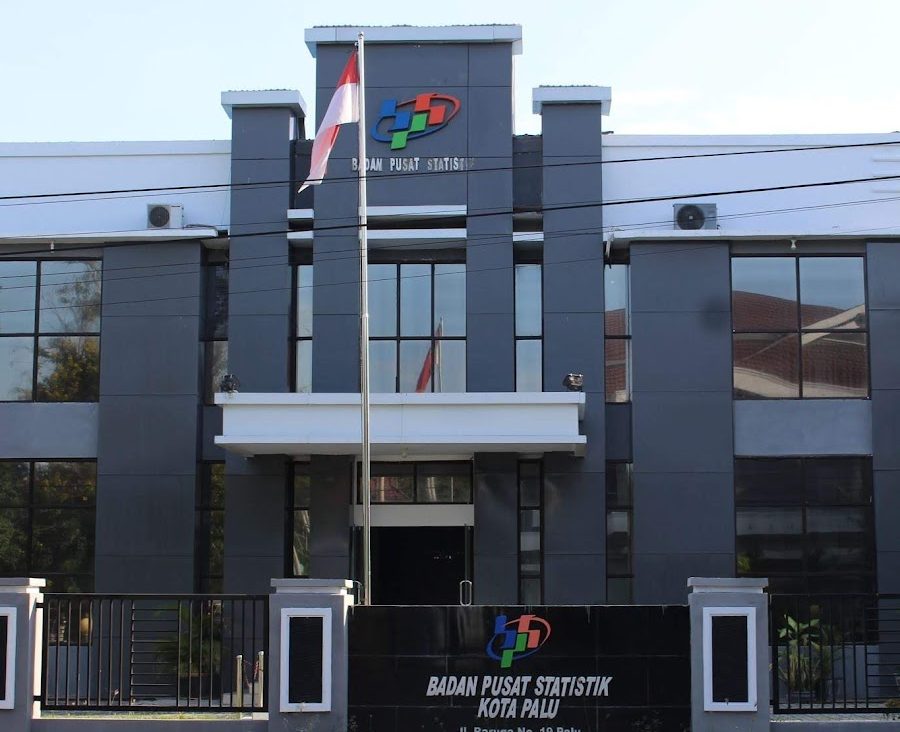 Inflasi September 2025 di Palu Capai 0,1 Persen